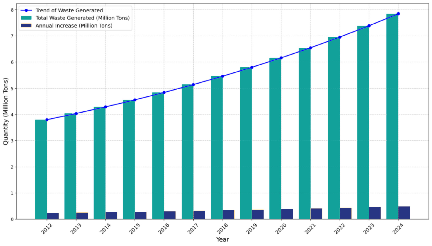 صورة الشكل «1»