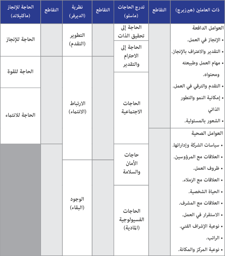 صورة الشكل «1»